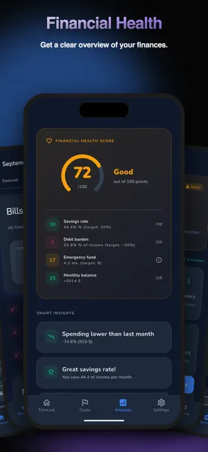 Cut Cash – Budget & Finance screenshot 3