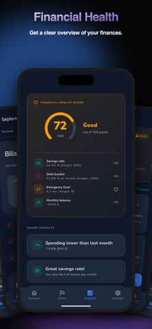 Cut Cash – Budget & Finance screenshot
