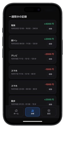 自分は得しているか？お金行動記録 iPhone screenshot