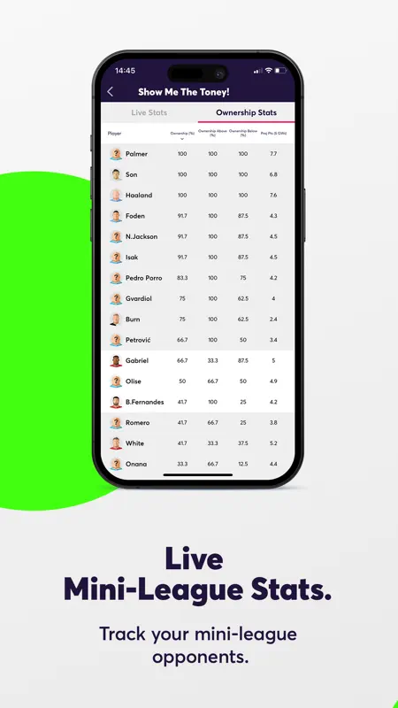 Fantasy Football Fix for FPL screenshot 6 of 8