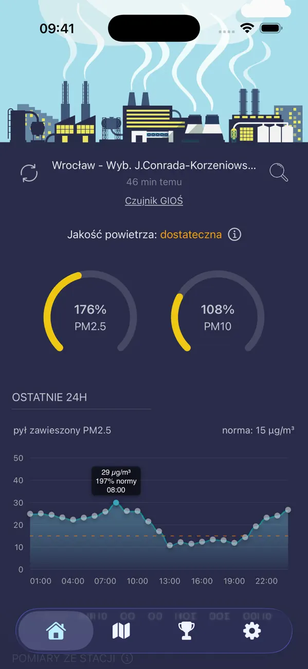Screenshot #1 pour Smog Polska