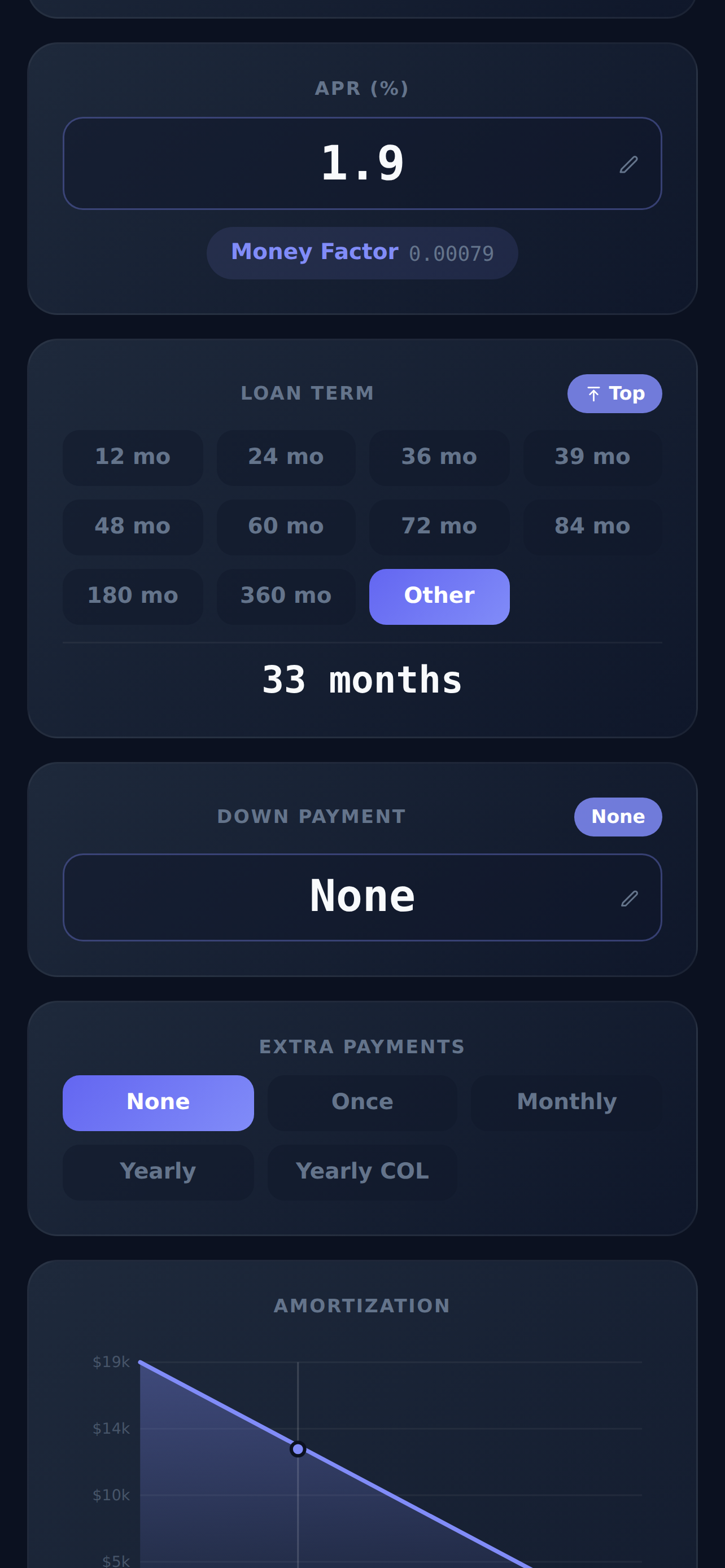 Loan Sense screenshot 5