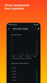 Grafana OnCall 3