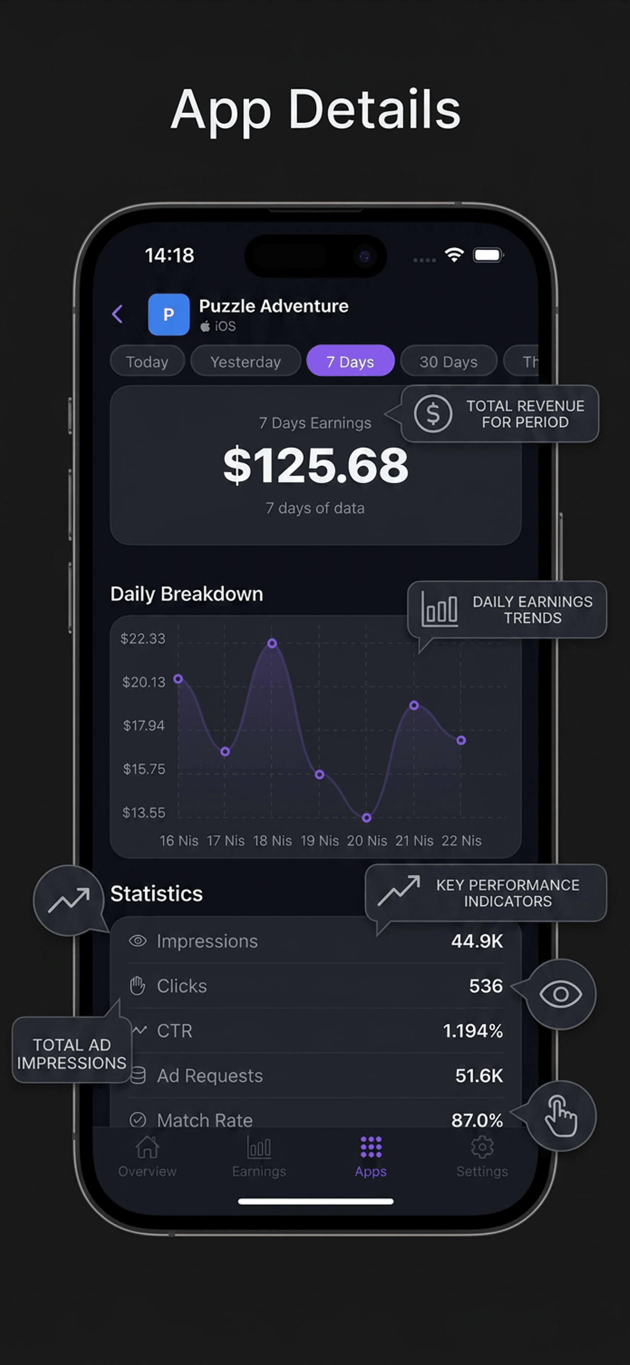 My Admob Earnings Tracker screenshot 4