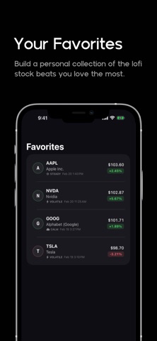 MarketBeats: Stock Lofi Beats screenshot