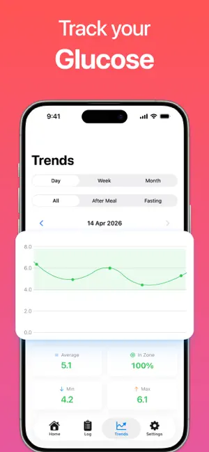 Blood Sugar Tracker + screenshot 4
