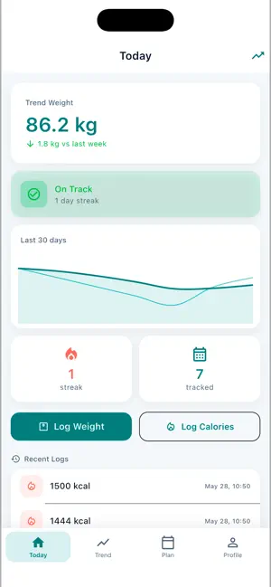 Plateau Breaker: Diet Reset screenshot 3