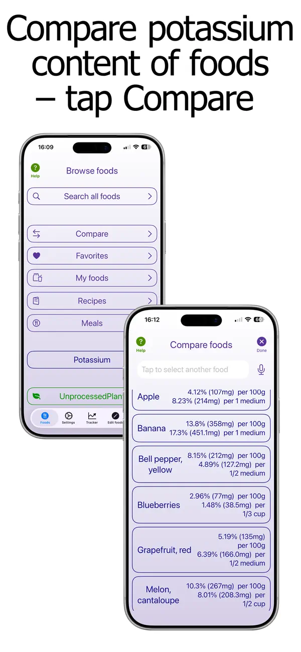Screenshot #1 pour Potassium Counter & Tracker