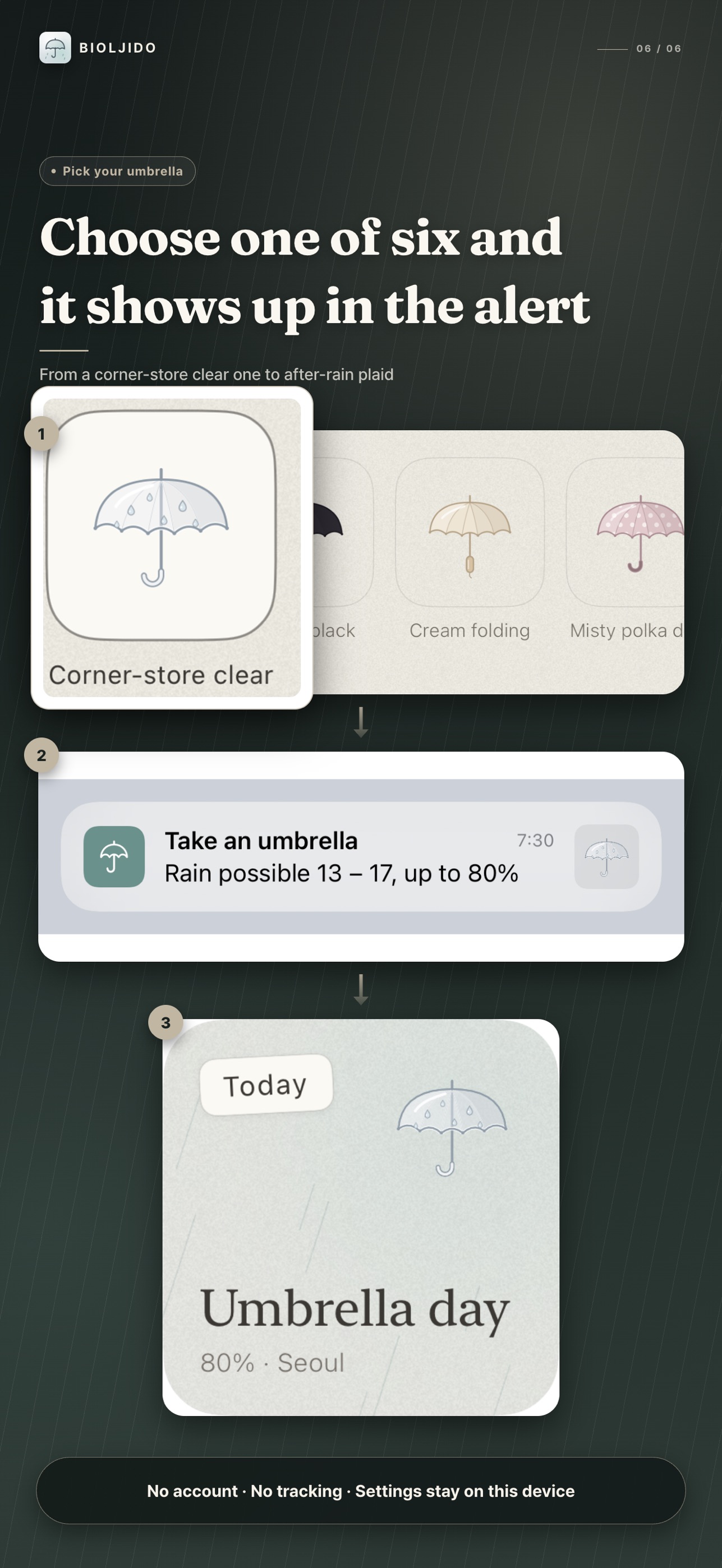 Screenshot 6 of Bioljido: Umbrella Reminder