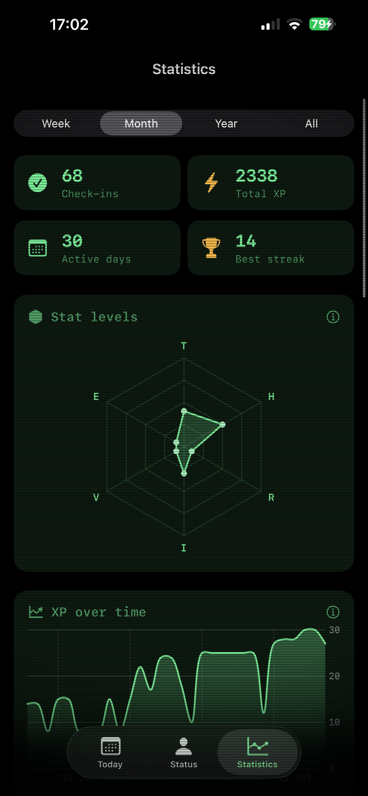 T.H.R.I.V.E. screenshot 10