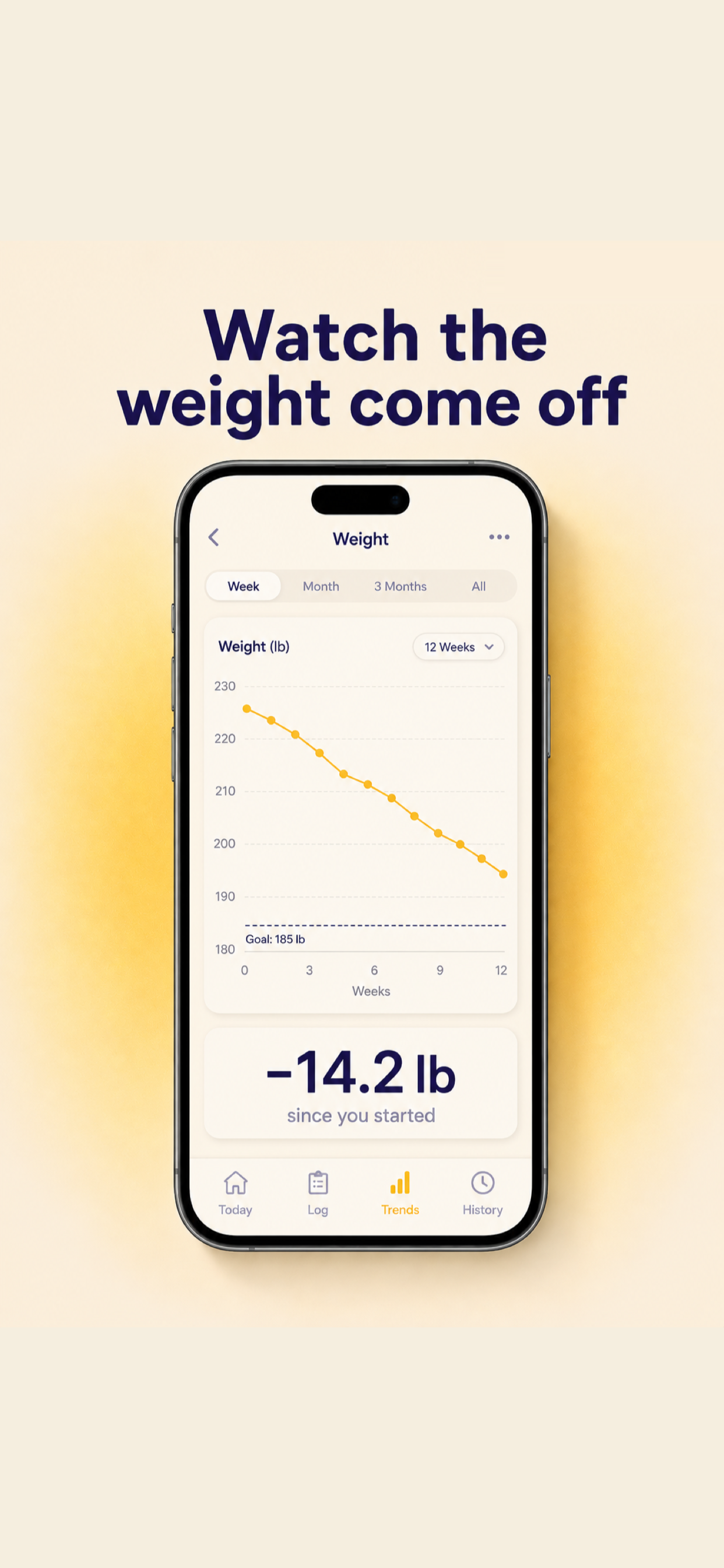 Jabby: GLP-1 Shot Tracker screenshot 5