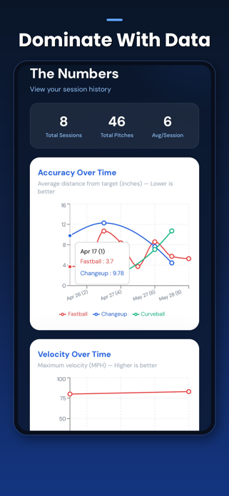 Bullpen Tracker - Pitcher Data Screenshot 3 of 6