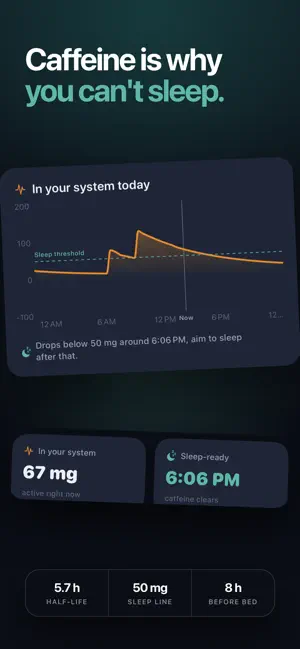 NoCaffeine: Quit Coffee screenshot 3