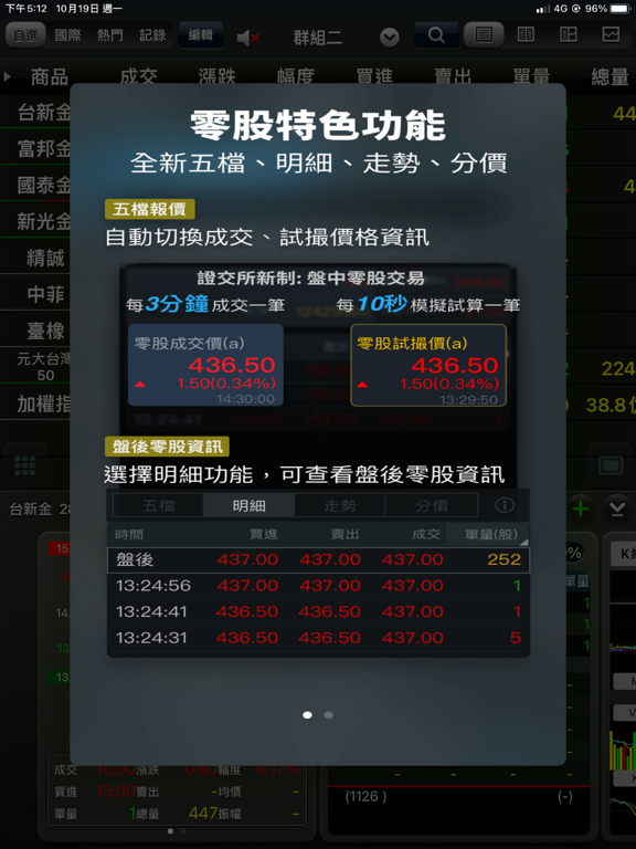 Screenshot #6 pour 台新證券「PhoneEZ」