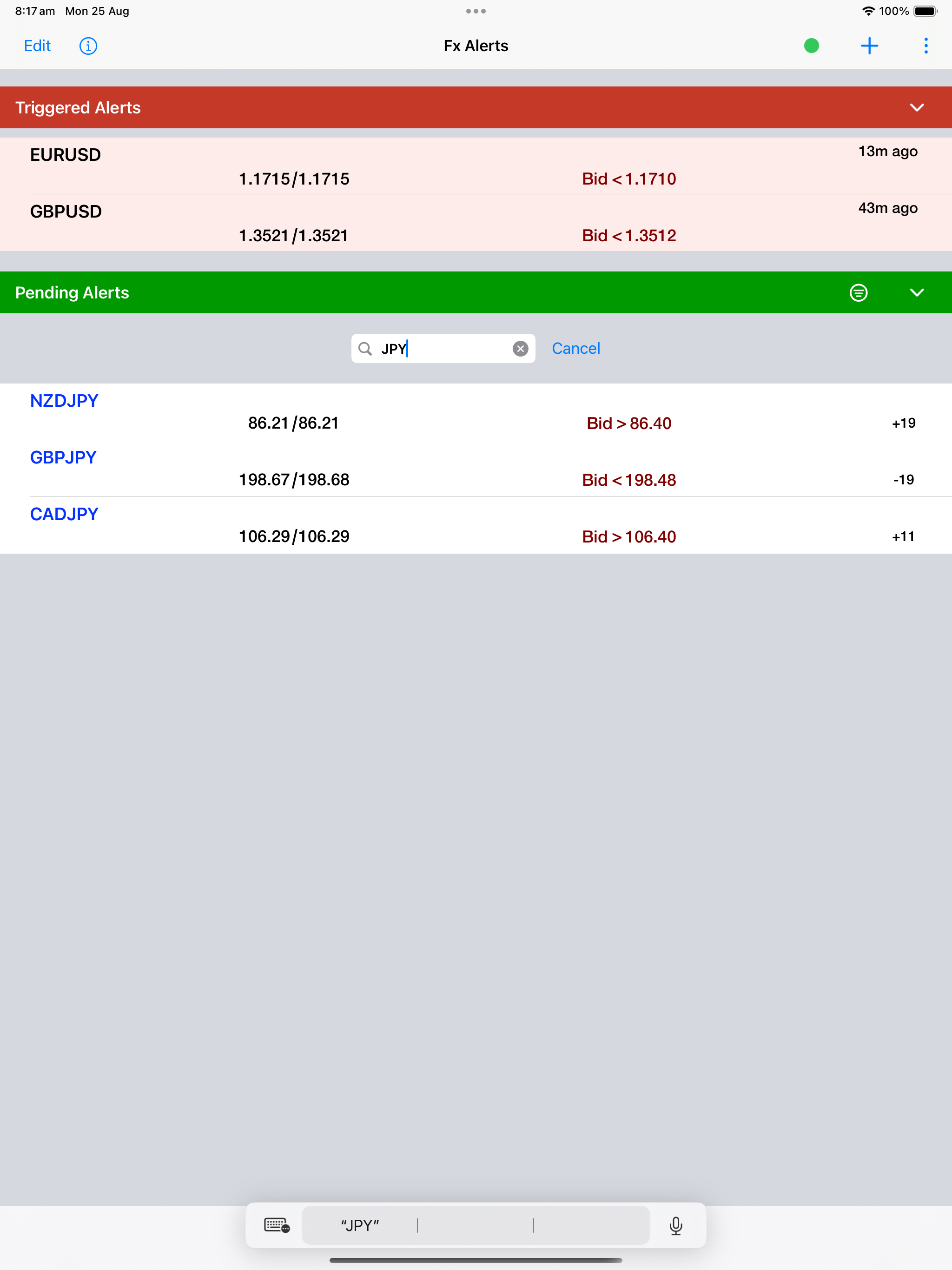 Forex Price Alerts