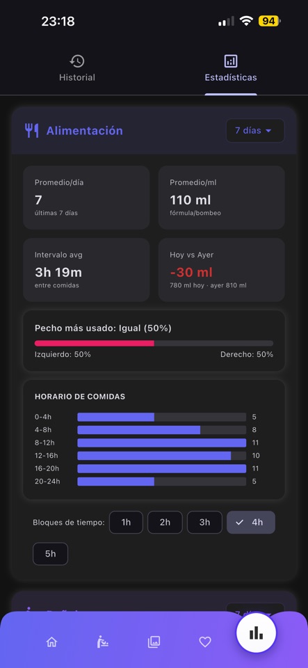 Alfonso - App para Bebés screenshot 7