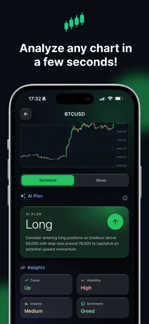 ChartDetector AI screenshot 1