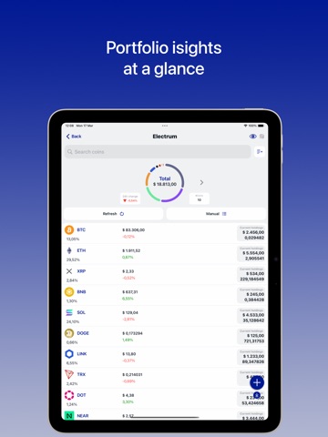 Cryptofy | Trading Journal iPad screenshot