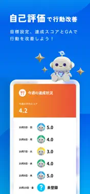 glucoreview screenshot 6
