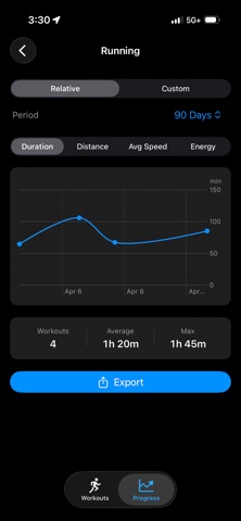 Workout Data Exporter のスクリーンショット
