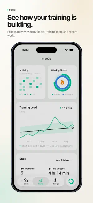 Dorsi: AI Strength Coach screenshot 3