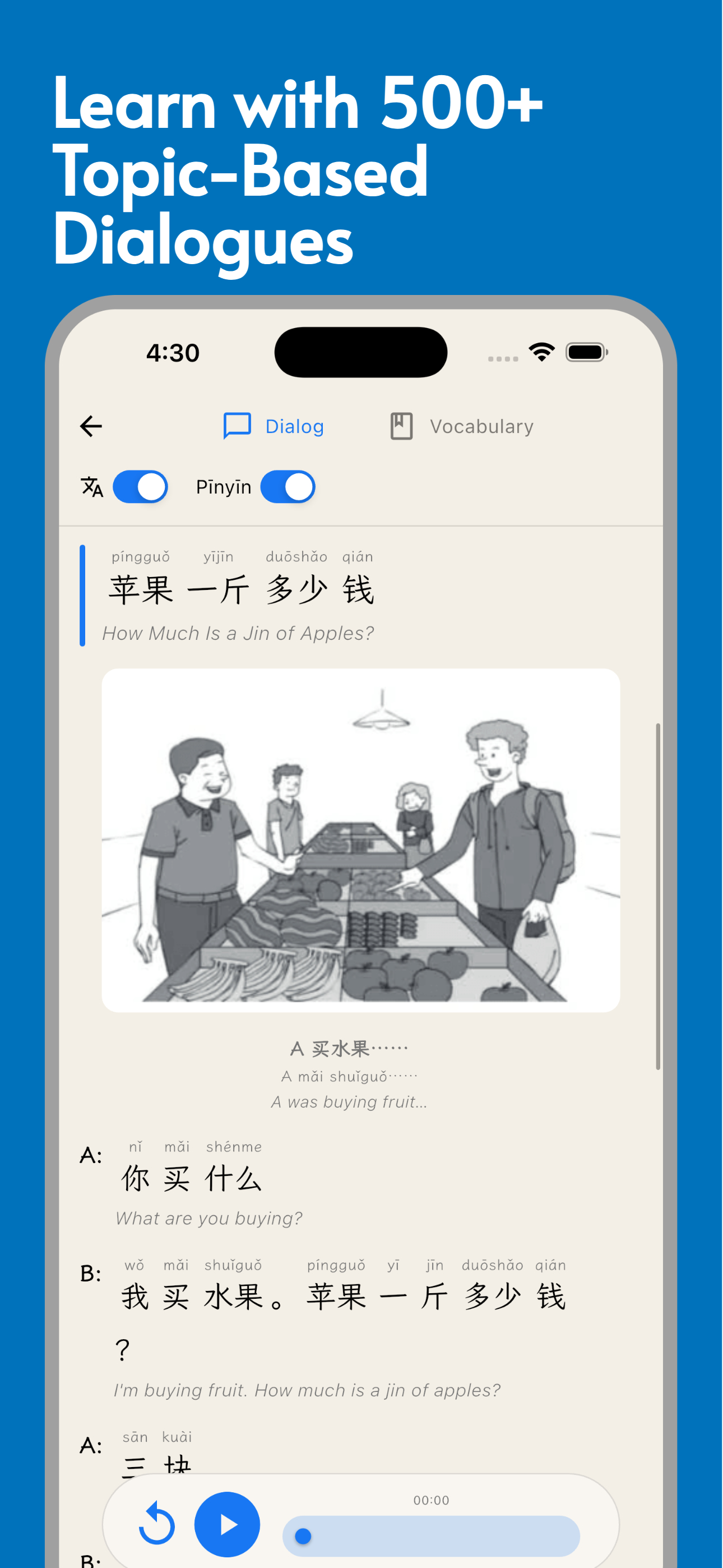 Wo xue Hanyu