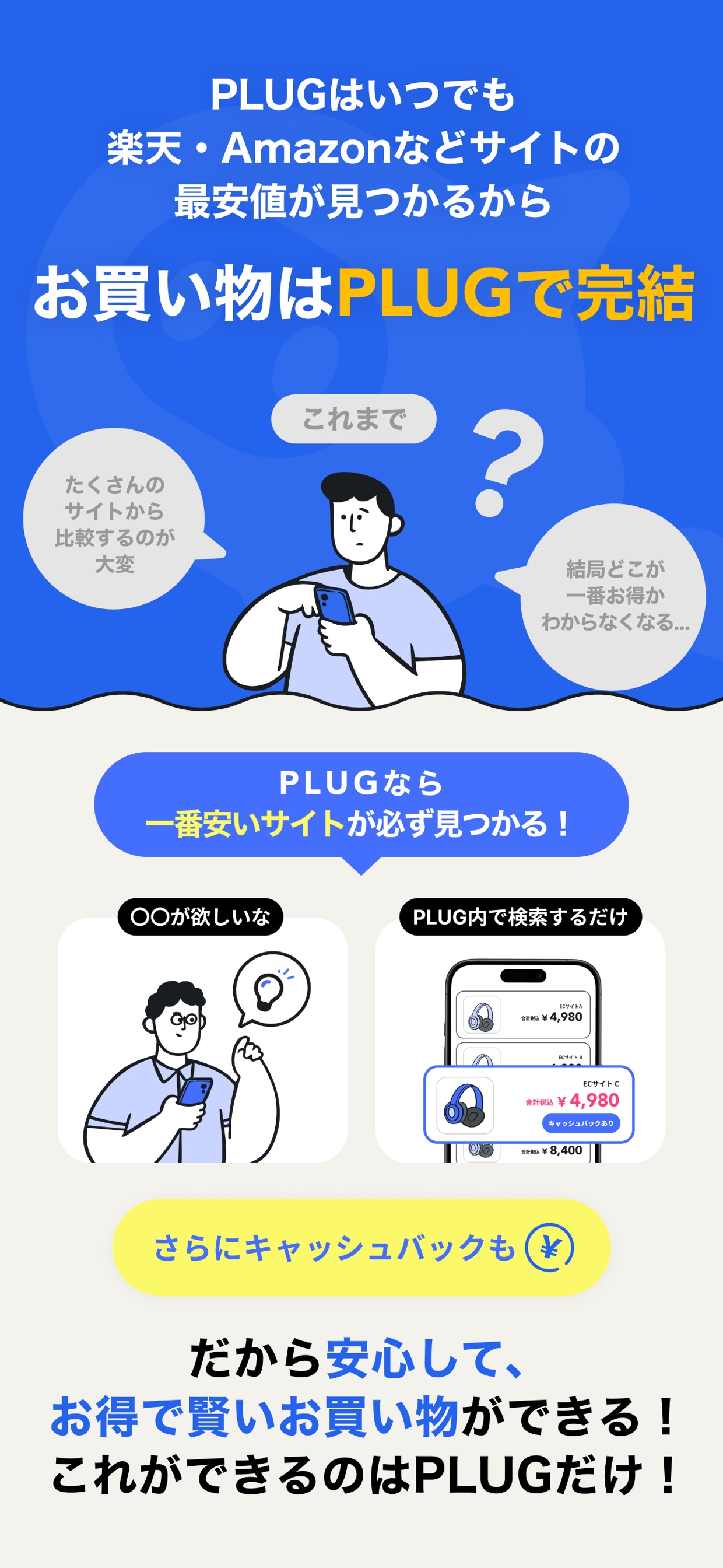 PLUGはいつでも楽天・Amazonなどサイトの最安値が見つかるから