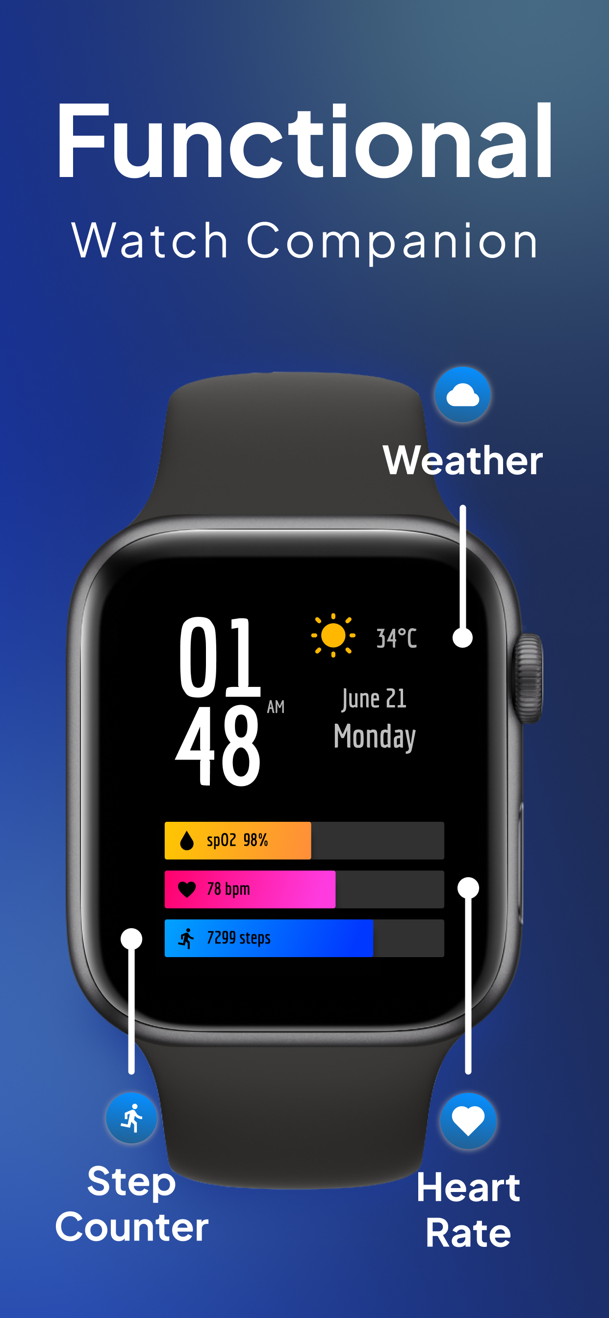 Watch Faces by Watchfacely