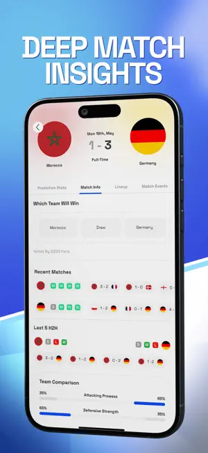 PuntrrAi: Live Scores & Data screenshot 4