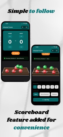 Practice Pro Rotations Screenshot 5 of 6
