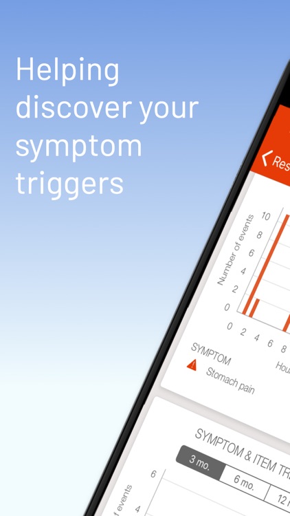 mySymptoms Food Diary