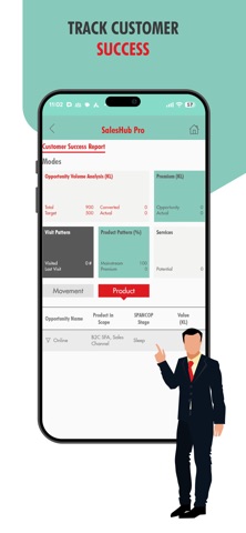 SalesHub Pro screenshot