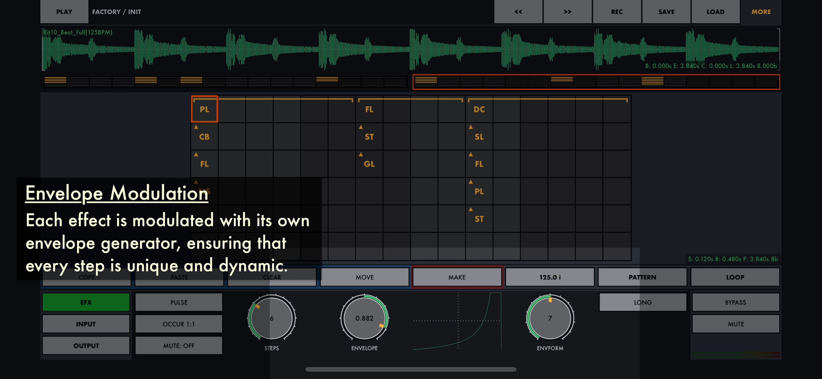 LoopMangler
