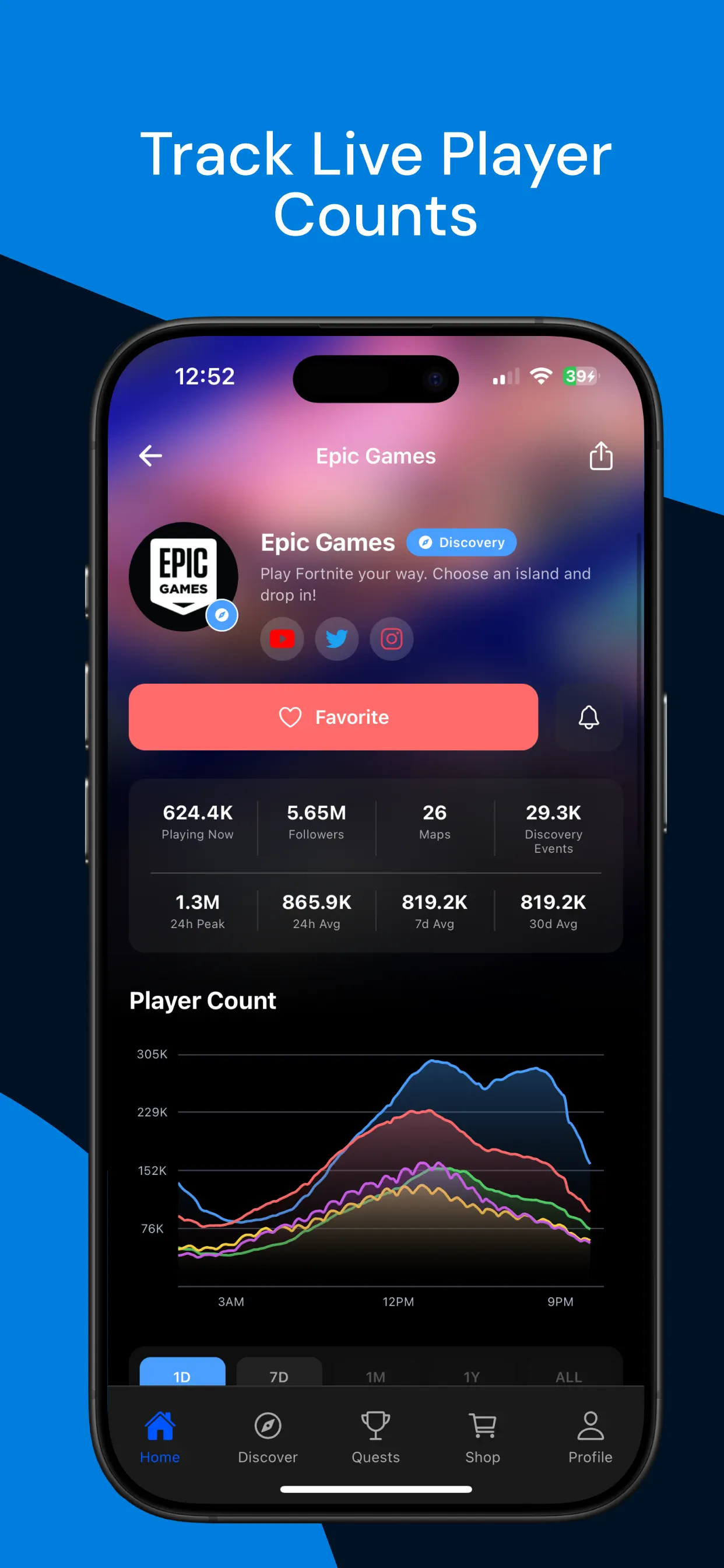 #4. FNCreateGG (iOS) От: Anthony Walker