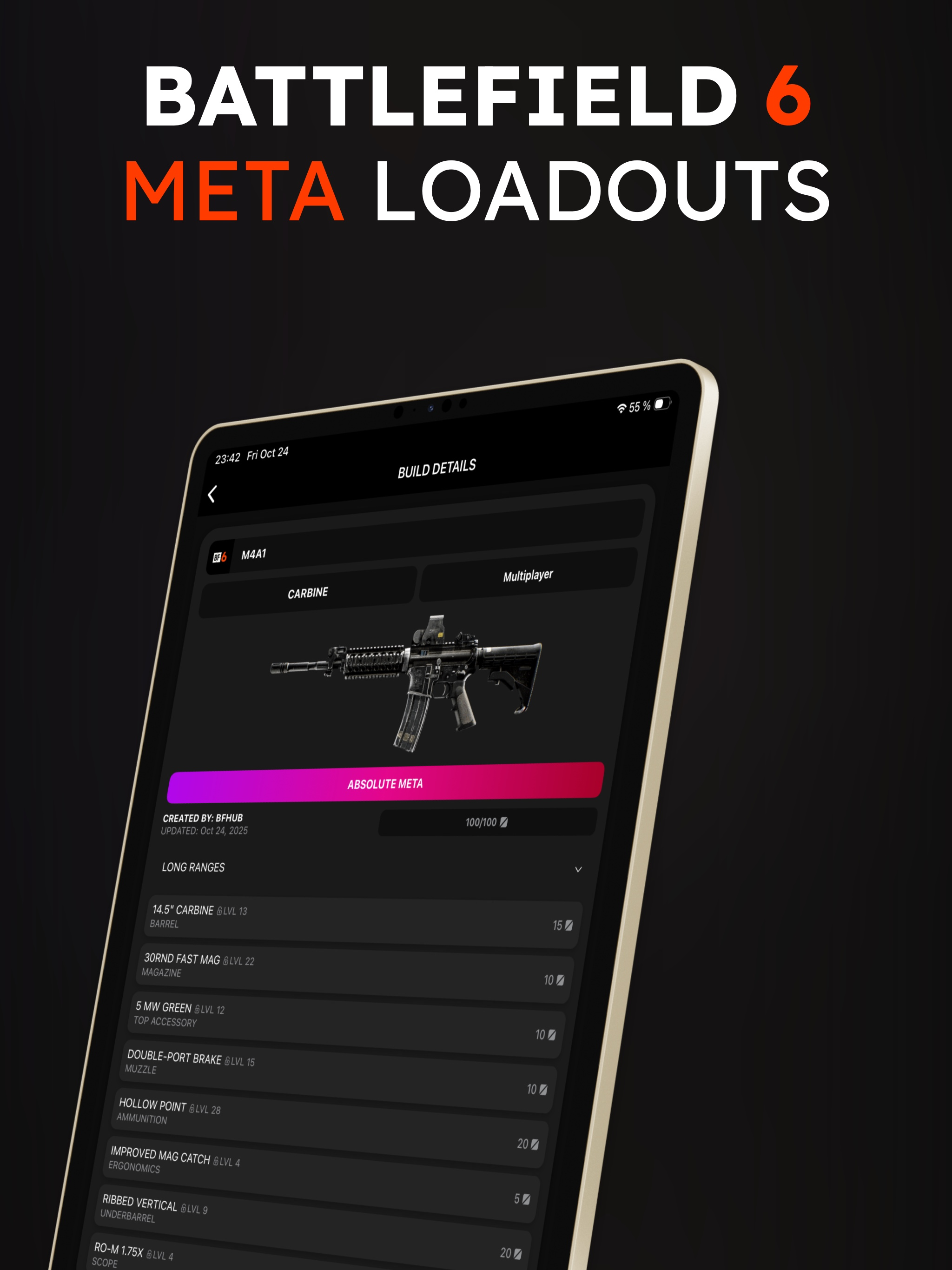 Battlefield 6 Meta and Stats