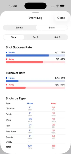 Handball Simple Stats screenshot 4