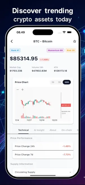 AI Crypto Screener & Signals screenshot 3