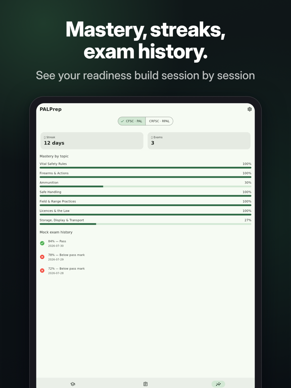 PALPrep: Firearms Exam Prep iPad screenshot