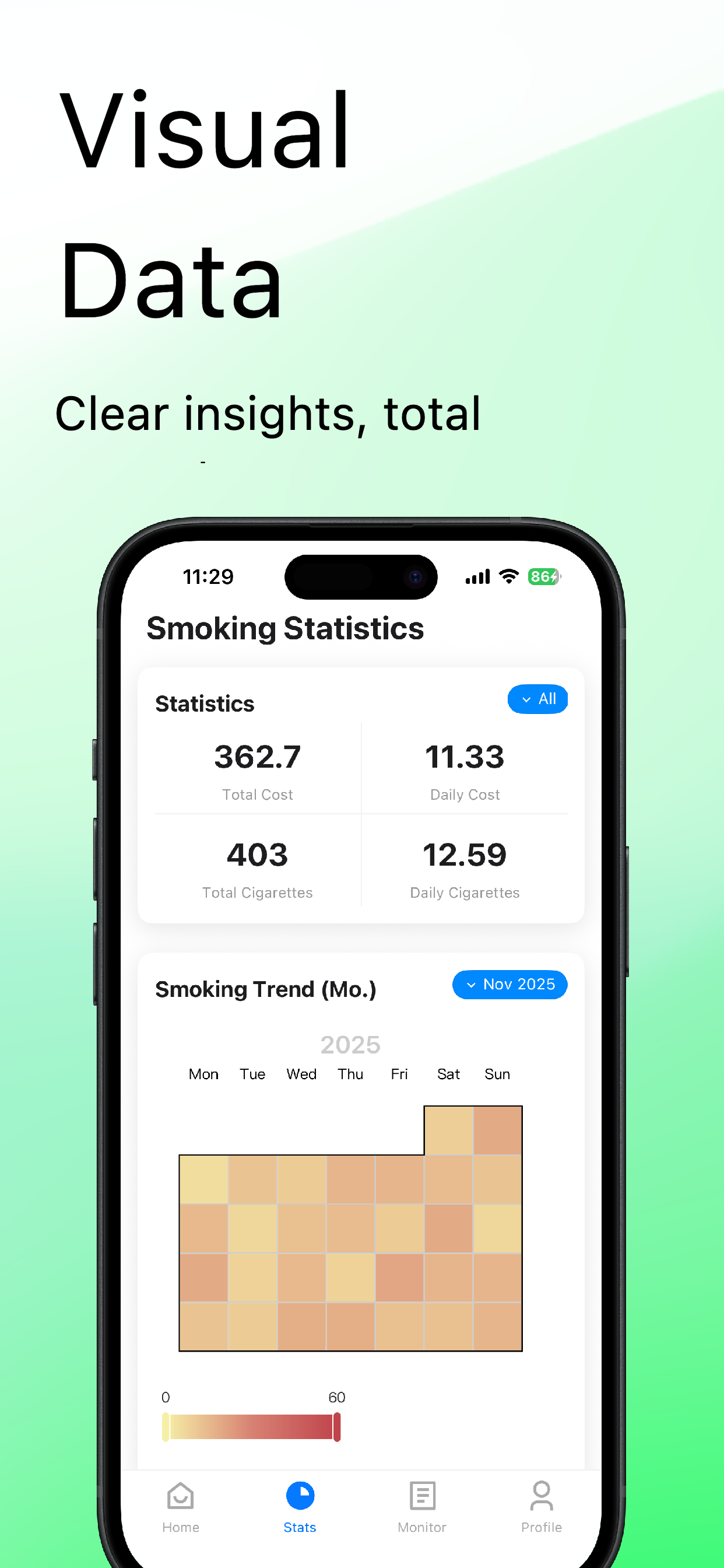 SmokeStep -Quit Smoking Helper screenshot 3