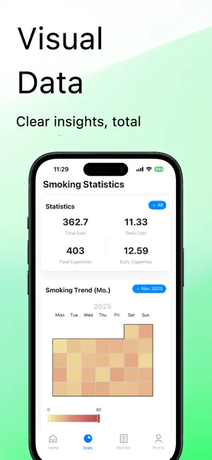 SmokeStep -Quit Smoking Helper screenshot 3