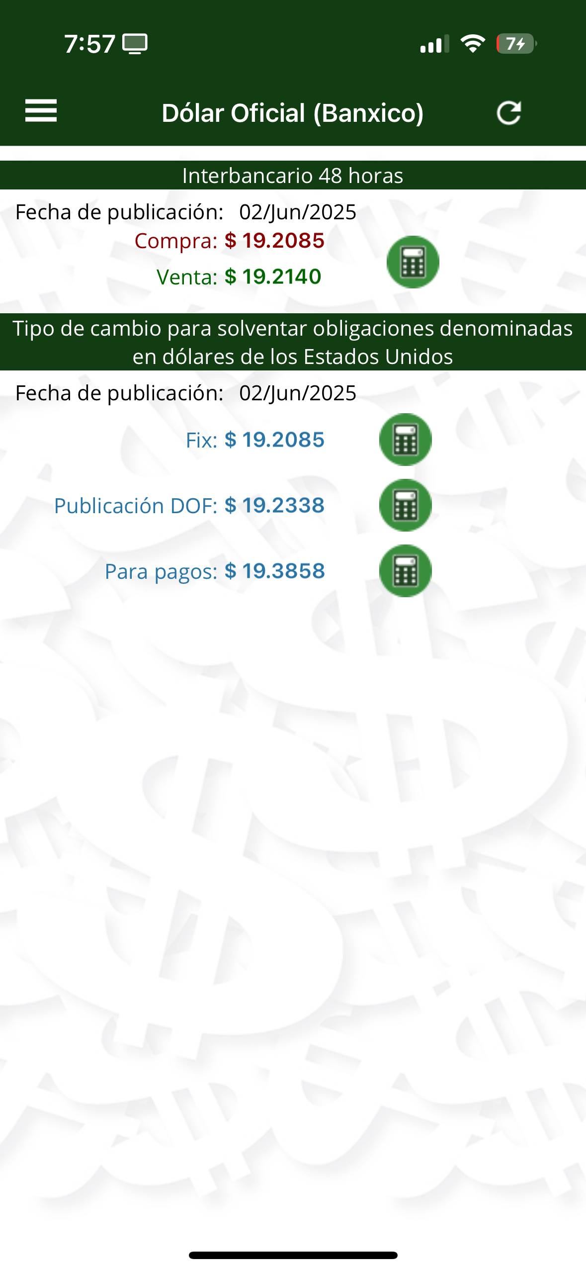 El dolar en Mexico