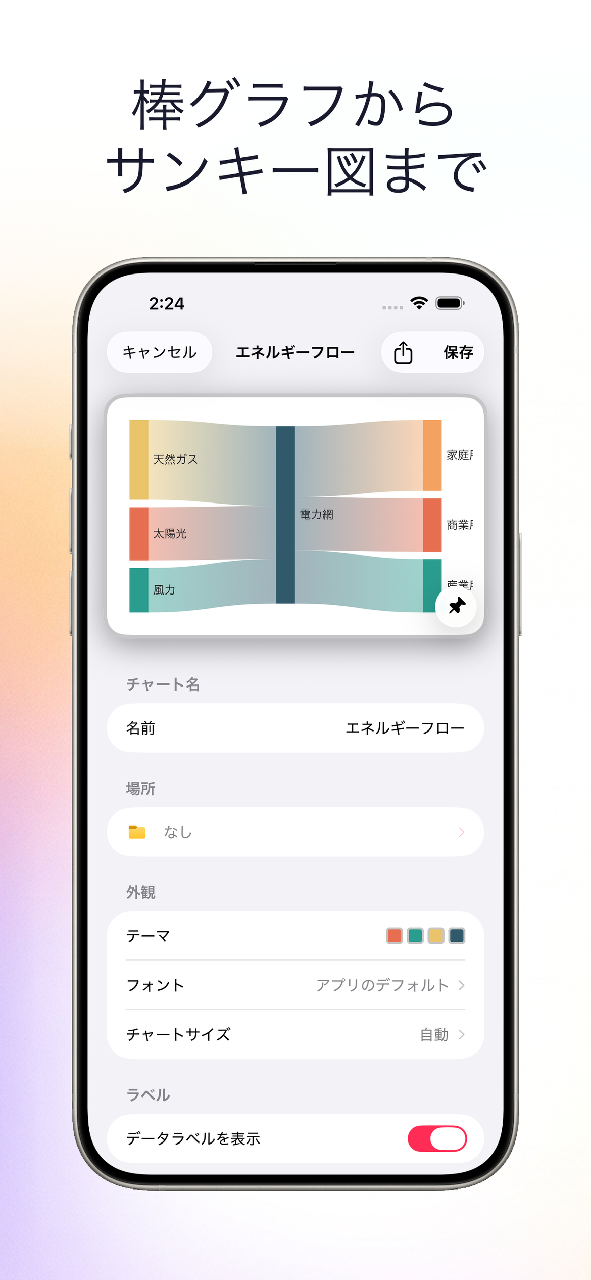 棒グラフからサンキーフローまで