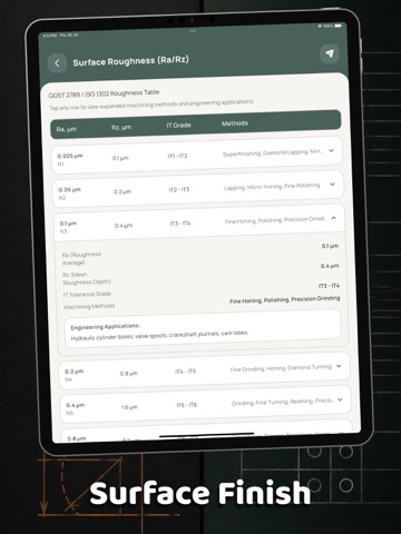 Thread Chart: Tap Drill & CNC iPad screenshot