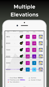 Mountain-Forecast.com screenshot