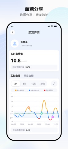 稳联健康 screenshot