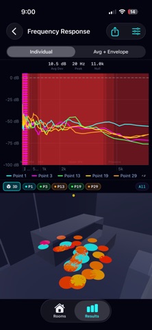 SonarRoom Audio Analysis Tool Screenshot 10 of 10
