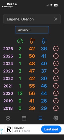 Historic Weather screenshot
