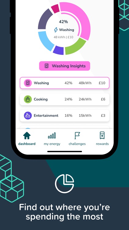 ivie - Smart Meter App screenshot-4