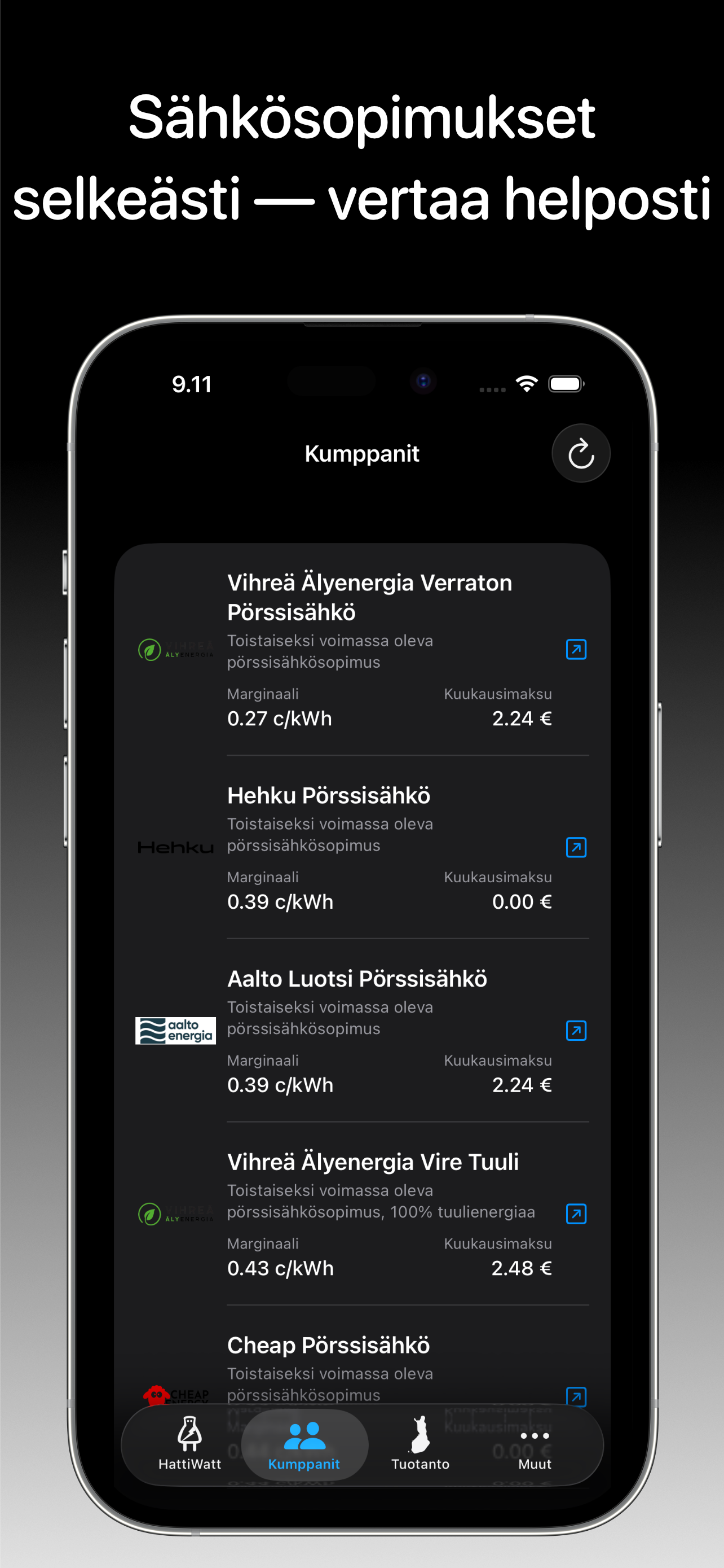 HattiWatt