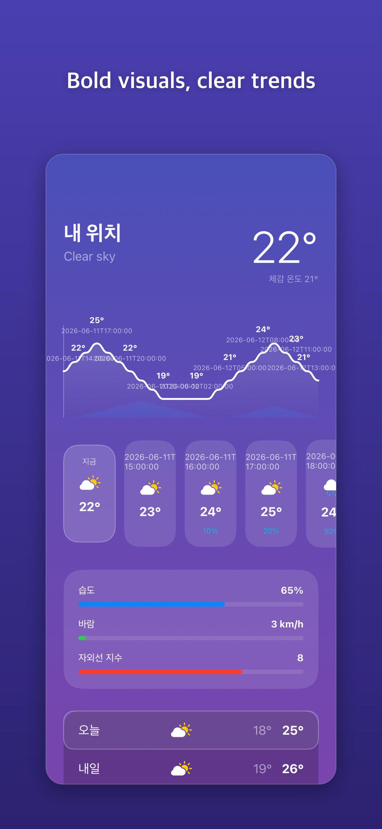 PaletteWeather - Weather Color screenshot 5